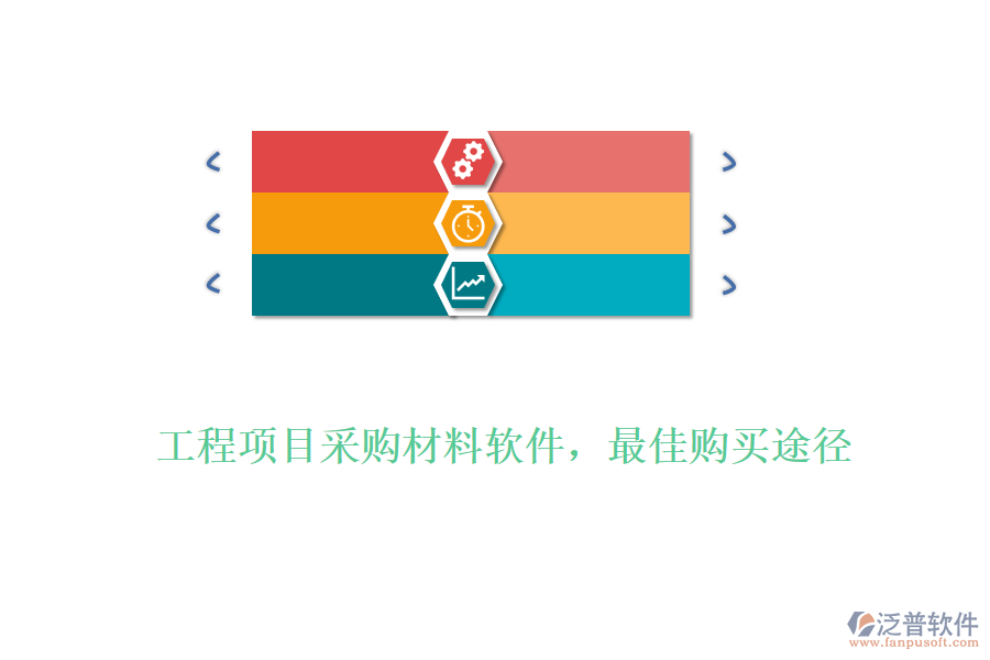 工程項(xiàng)目采購材料軟件，最佳購買途徑