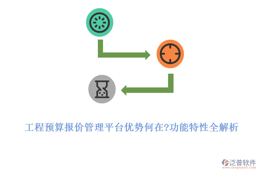 工程預算報價管理平臺優(yōu)勢何在?功能特性全解析