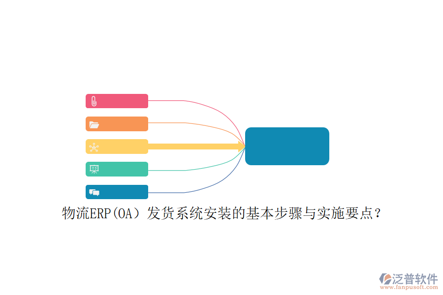 物流ERP(OA）發(fā)貨系統(tǒng)安裝的基本步驟與實(shí)施要點(diǎn)？