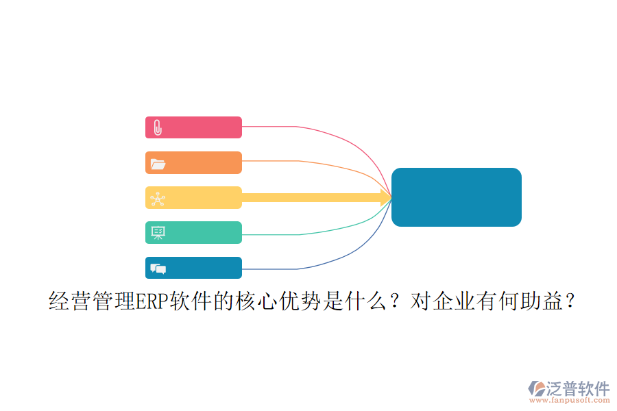 經(jīng)營管理ERP軟件的核心優(yōu)勢是什么？對企業(yè)有何助益？