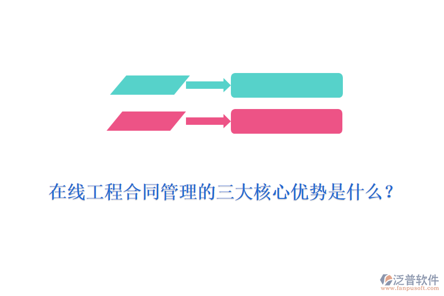 在線工程合同管理的三大核心優(yōu)勢(shì)是什么？