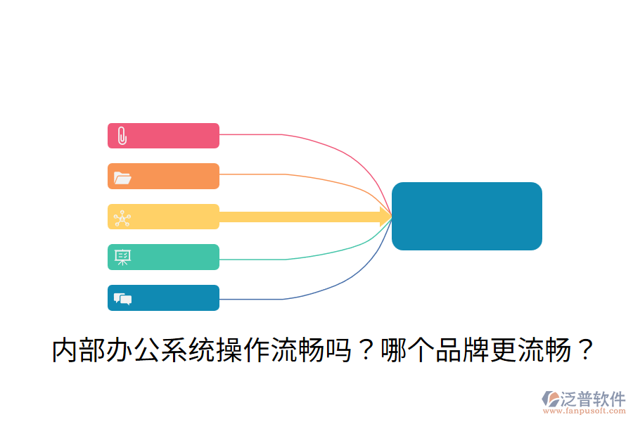  內(nèi)部辦公系統(tǒng)操作流暢嗎？哪個(gè)品牌更流暢？