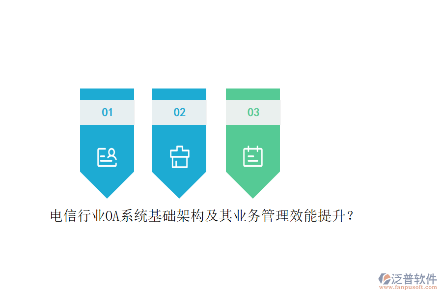 電信行業(yè)OA系統(tǒng)基礎(chǔ)架構(gòu)及其<a href=http://www.alistair-chisholm.com/gongsi/yw/ target=_blank class=infotextkey>業(yè)務(wù)管理</a>效能提升？
