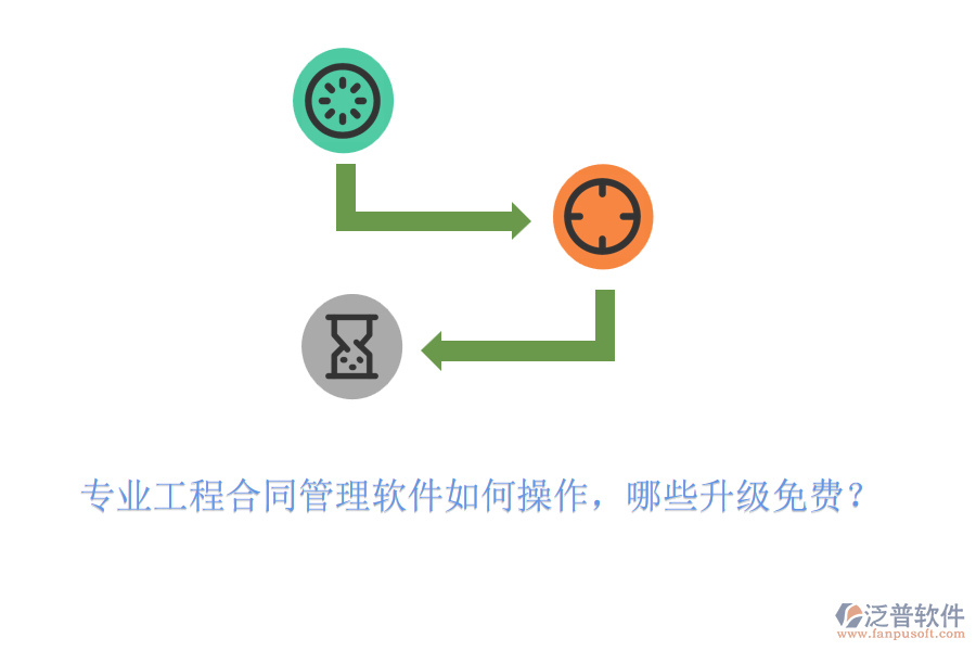 專業(yè)工程合同管理軟件如何操作，哪些升級免費(fèi)？