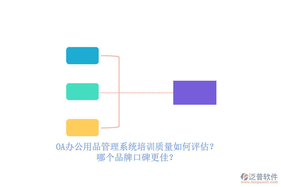 OA辦公用品管理系統(tǒng)培訓(xùn)質(zhì)量如何評(píng)估？哪個(gè)品牌口碑更佳？