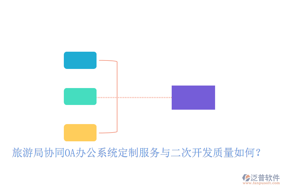  旅游局協(xié)同OA辦公系統(tǒng)定制服務(wù)與二次開發(fā)質(zhì)量如何？
