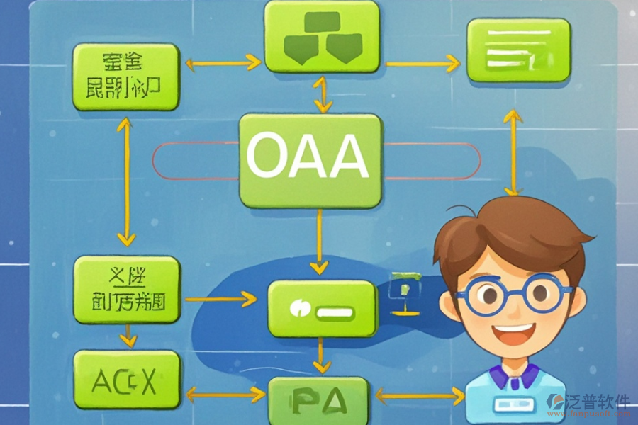OA行政審批系統(tǒng)定制開(kāi)發(fā)的價(jià)位大概是多少與二次開(kāi)發(fā)平臺(tái)有哪些選擇？