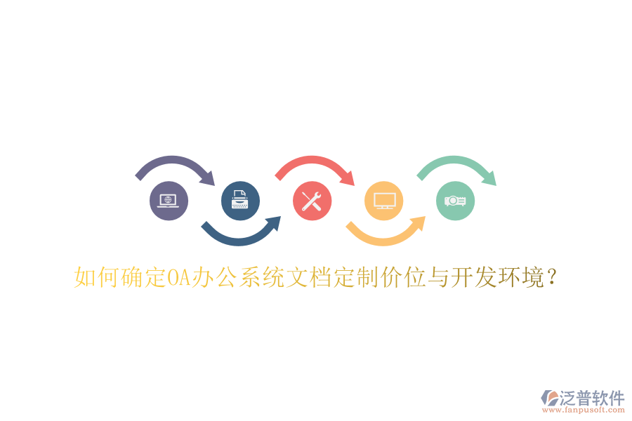  如何確定OA辦公系統(tǒng)文檔定制價位與開發(fā)環(huán)境？
