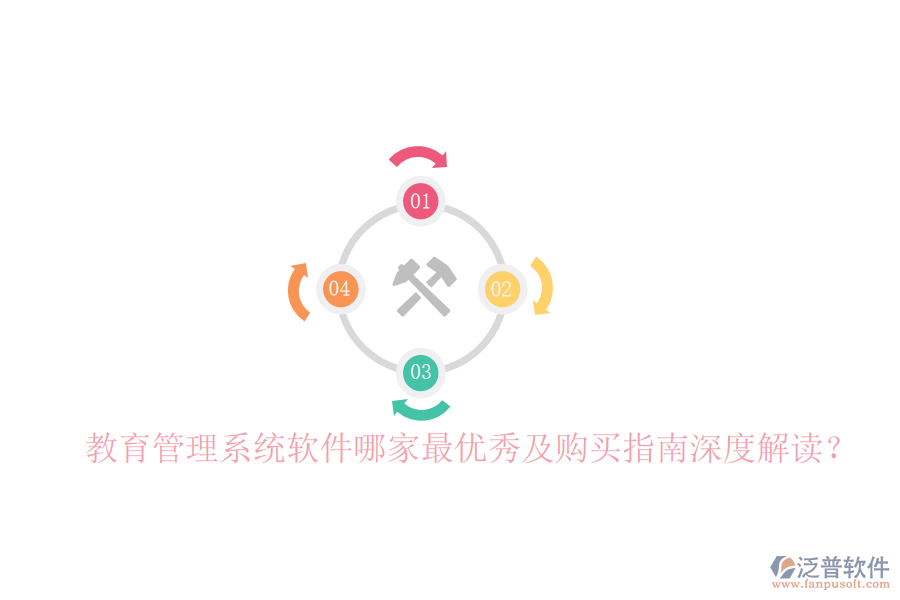  教育管理系統(tǒng)軟件哪家最優(yōu)秀及購買指南深度解讀？