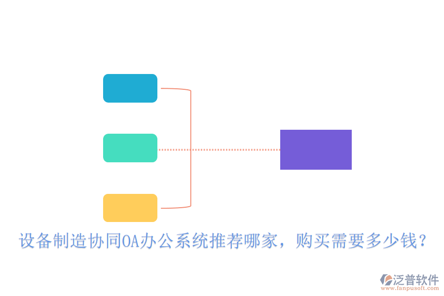  設(shè)備制造協(xié)同<a href=http://www.alistair-chisholm.com/oa/ target=_blank class=infotextkey>OA辦公系統(tǒng)</a>推薦哪家，購(gòu)買需要多少錢？