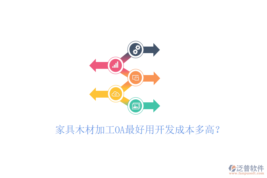 家具木材加工OA最好用開發(fā)成本多高？