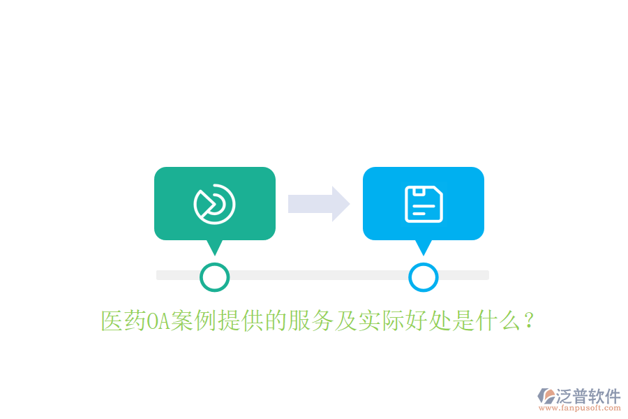  醫(yī)藥OA案例提供的服務及實際好處是什么？