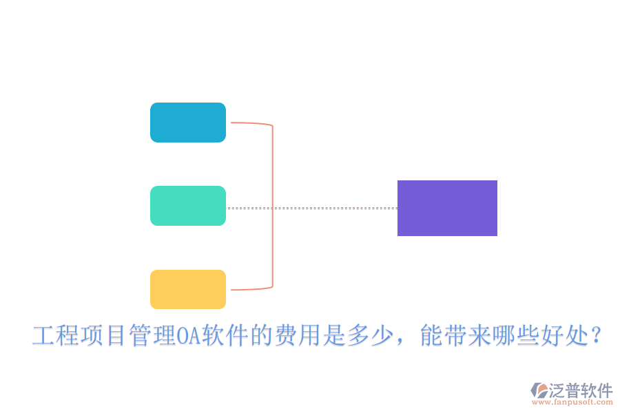  工程項(xiàng)目管理OA軟件的費(fèi)用是多少，能帶來(lái)哪些好處？