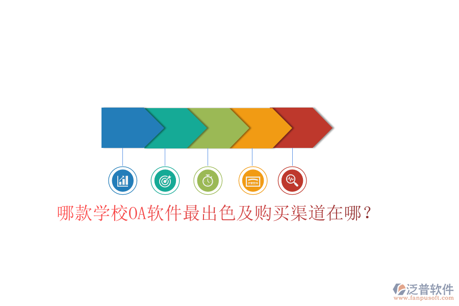  哪款學(xué)校OA軟件最出色及購買渠道在哪？