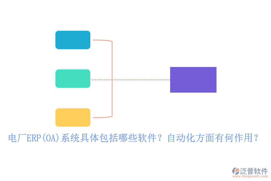 電廠ERP(OA)系統(tǒng)具體包括哪些軟件？自動化方面有何作用？