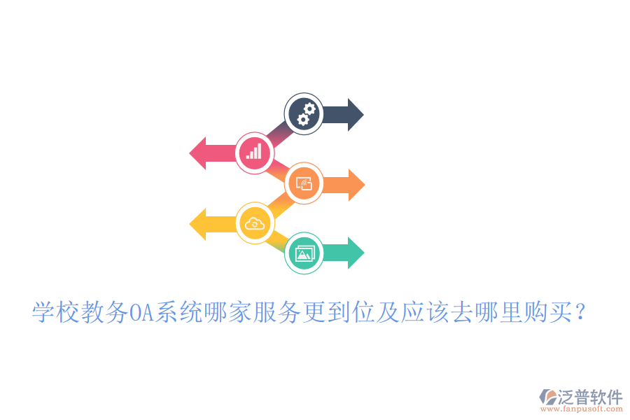  學(xué)校教務(wù)OA系統(tǒng)哪家服務(wù)更到位及應(yīng)該去哪里購(gòu)買(mǎi)？