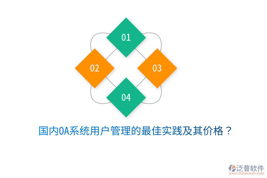  國內(nèi)OA系統(tǒng)用戶管理的最佳實踐及其價格？
