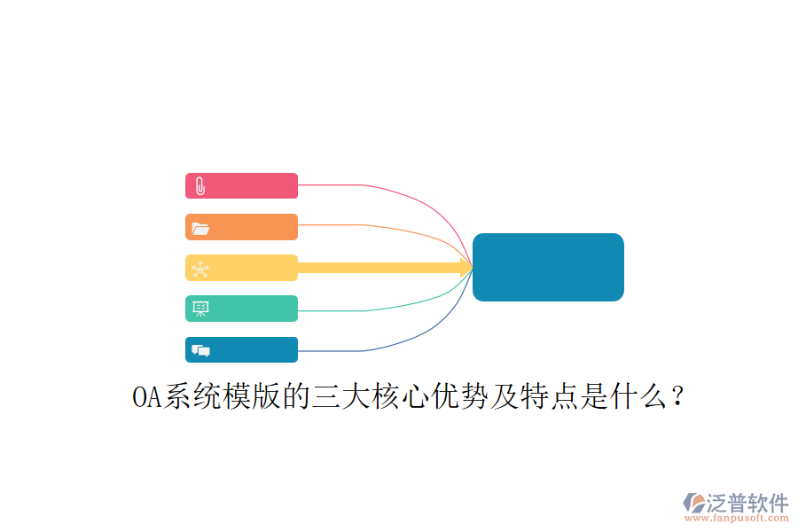  OA系統(tǒng)模版的三大核心優(yōu)勢及特點是什么？