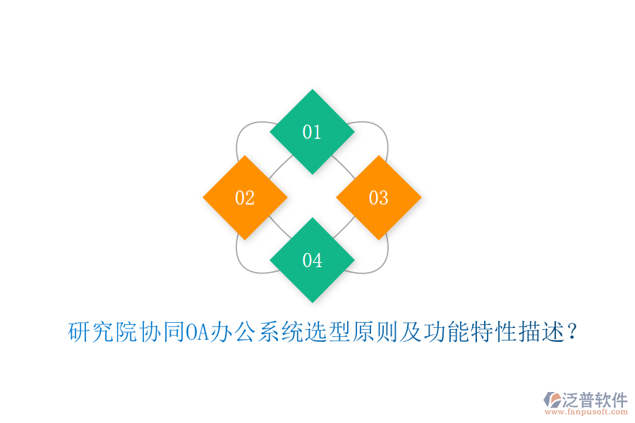  研究院協(xié)同<a href=http://www.alistair-chisholm.com/oa/ target=_blank class=infotextkey>OA辦公系統(tǒng)</a>選型原則及功能特性描述？
