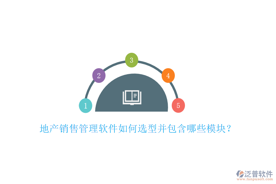地產(chǎn)銷售管理軟件如何選型并包含哪些模塊？