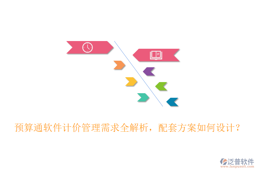 預(yù)算通軟件計(jì)價(jià)管理需求全解析，配套方案如何設(shè)計(jì)？