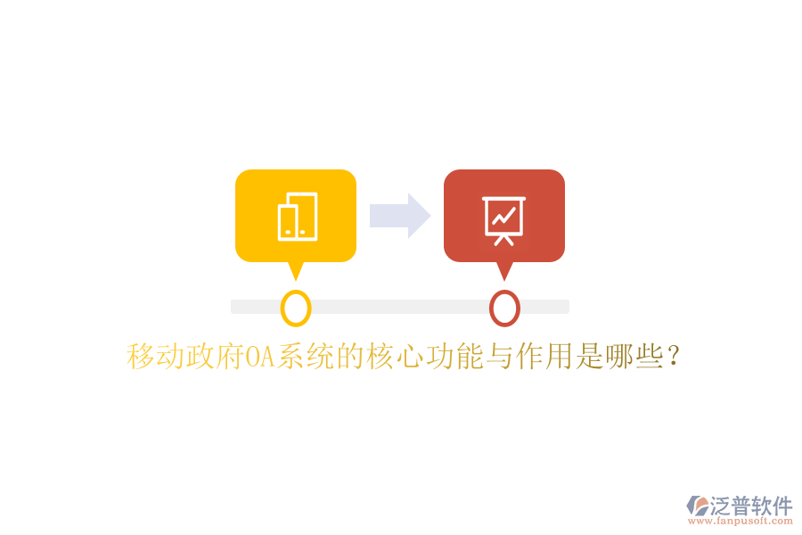  移動政府OA系統(tǒng)的核心功能與作用是哪些？