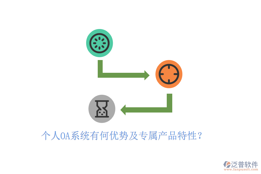  個人OA系統(tǒng)有何優(yōu)勢及專屬產(chǎn)品特性？