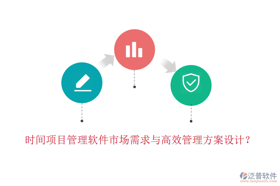 時間項目管理軟件市場需求與高效管理方案設(shè)計？