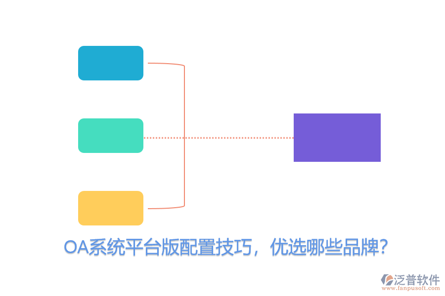 OA系統(tǒng)平臺版配置技巧，優(yōu)選哪些品牌？