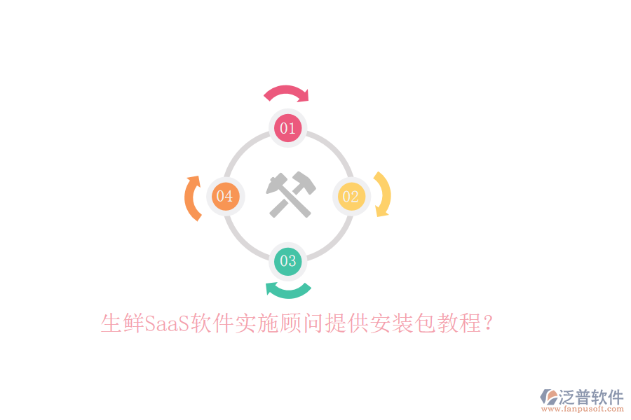 生鮮SaaS軟件實(shí)施顧問(wèn)提供安裝包教程？