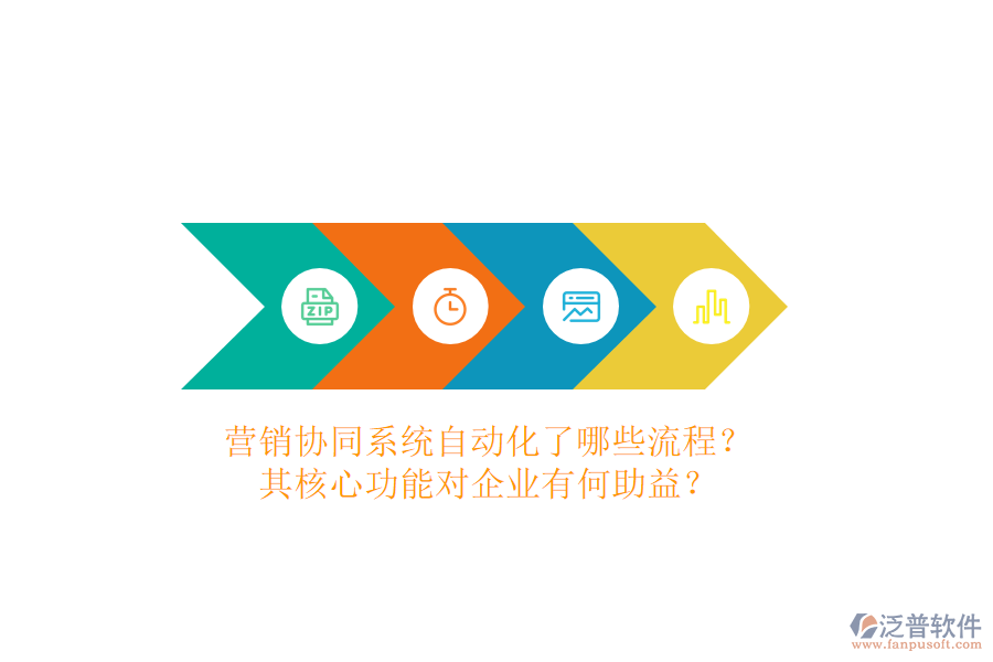 營(yíng)銷協(xié)同系統(tǒng)自動(dòng)化了哪些流程？其核心功能對(duì)企業(yè)有何助益？