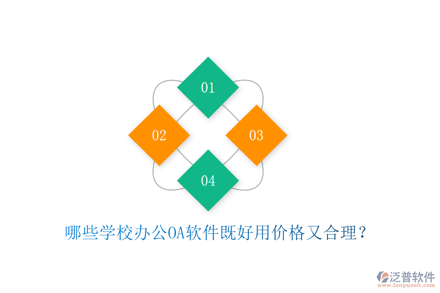 哪些學(xué)校辦公OA軟件既好用價(jià)格又合理？