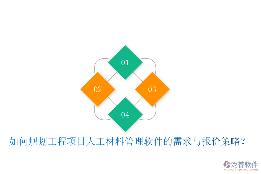 如何規(guī)劃工程項(xiàng)目人工材料管理軟件的需求與報(bào)價策略?