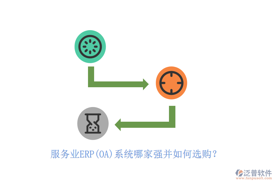 服務(wù)業(yè)ERP(OA)系統(tǒng)哪家強(qiáng)并如何選購？