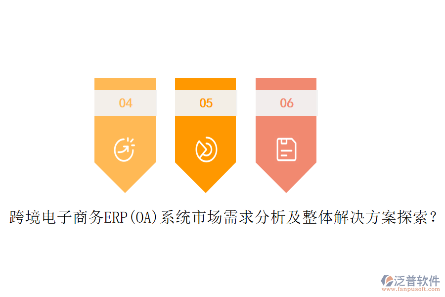 跨境電子商務(wù)ERP(OA)系統(tǒng)市場需求分析及整體解決方案探索？