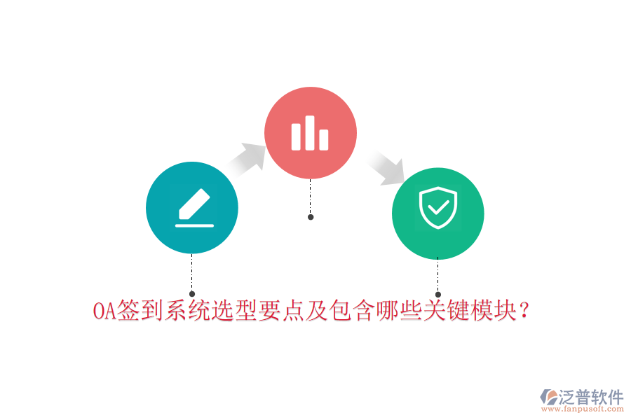  OA簽到系統(tǒng)選型要點(diǎn)及包含哪些關(guān)鍵模塊？