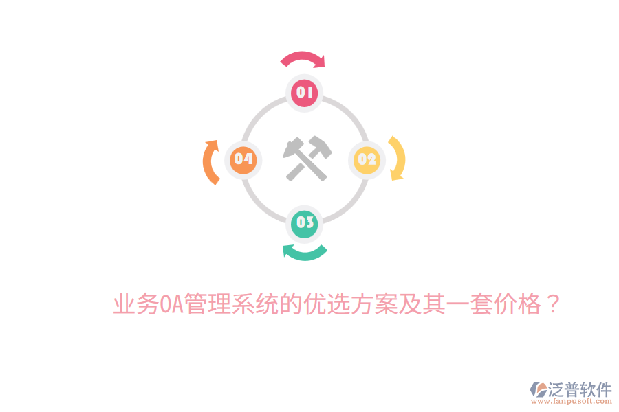  業(yè)務(wù)OA管理系統(tǒng)的優(yōu)選方案及其一套價(jià)格？