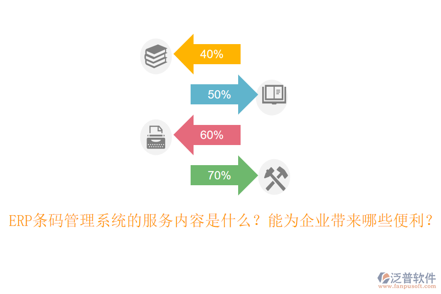 ERP條碼管理系統(tǒng)的服務內容是什么？能為企業(yè)帶來哪些便利？