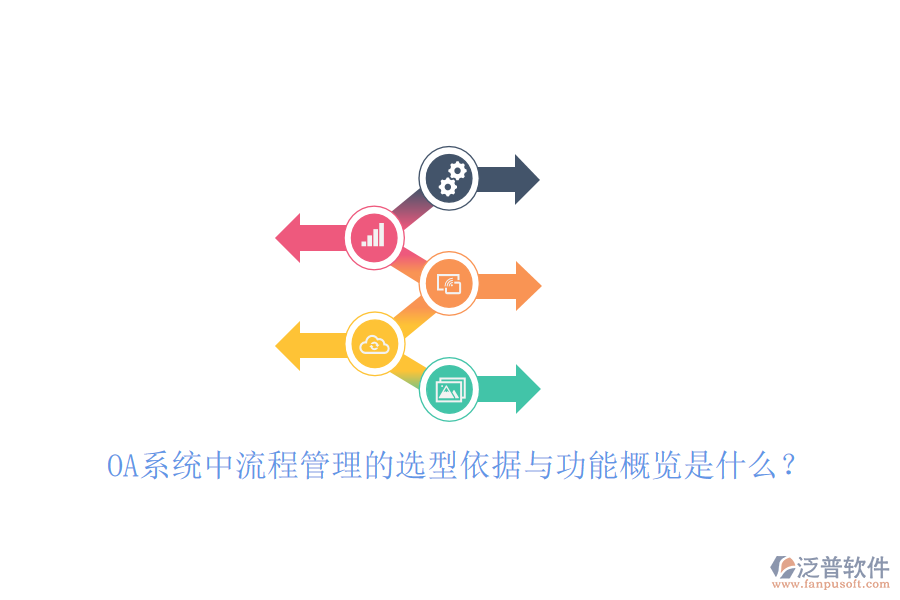 OA系統(tǒng)中流程管理的選型依據(jù)與功能概覽是什么？