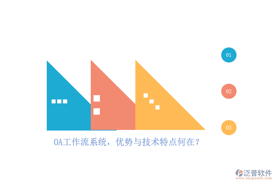 OA工作流系統(tǒng)，優(yōu)勢(shì)與技術(shù)特點(diǎn)何在？