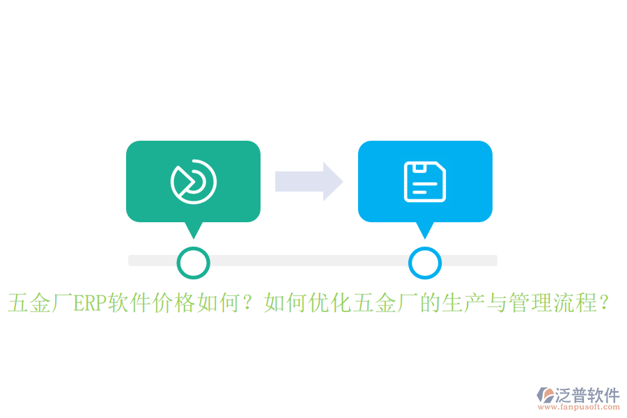 五金廠ERP軟件價格如何？如何優(yōu)化五金廠的生產(chǎn)與管理流程？