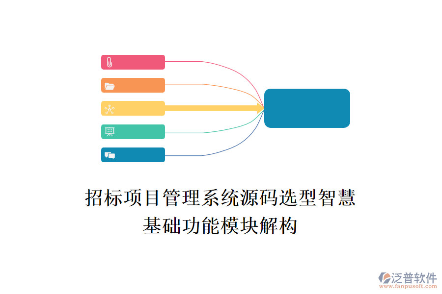 招標(biāo)項(xiàng)目管理系統(tǒng)源碼選型智慧，基礎(chǔ)功能模塊解構(gòu)