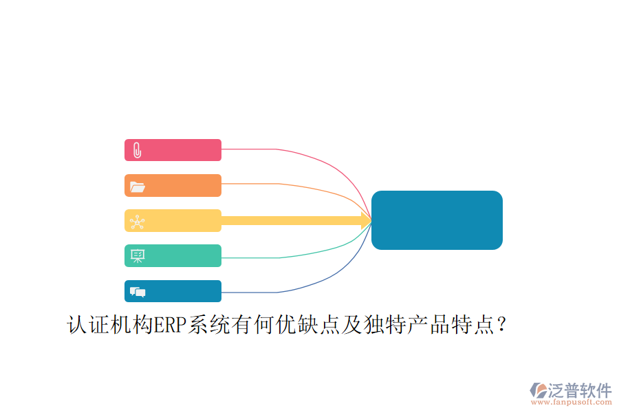 認證機構(gòu)ERP系統(tǒng)有何優(yōu)缺點及獨特產(chǎn)品特點？