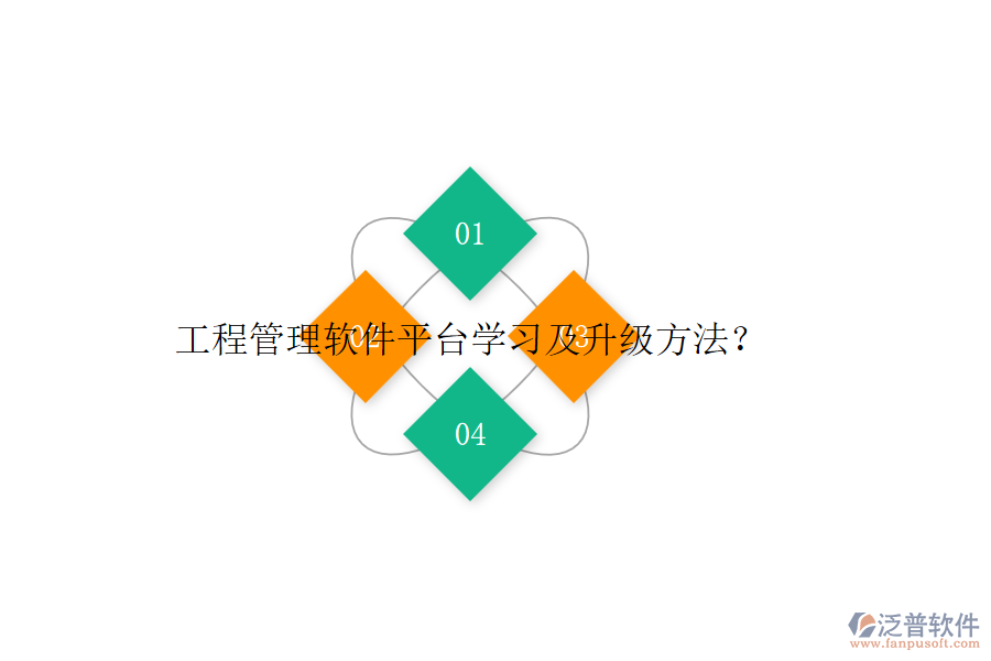 工程管理軟件平臺(tái)學(xué)習(xí)及升級(jí)方法？