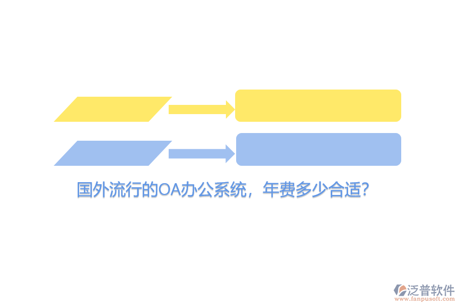 國外流行的OA<a href=http://www.alistair-chisholm.com/oa/ target=_blank class=infotextkey>辦公系統(tǒng)</a>，年費(fèi)多少合適？