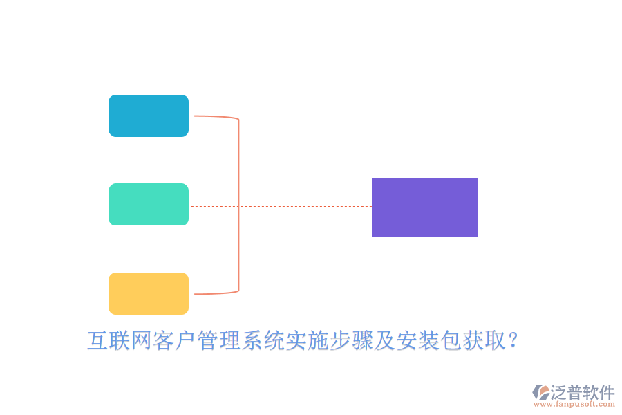 互聯(lián)網(wǎng)<a href=http://www.alistair-chisholm.com/crm/ target=_blank class=infotextkey>客戶管理系統(tǒng)</a>實施步驟及安裝包獲?。? width=