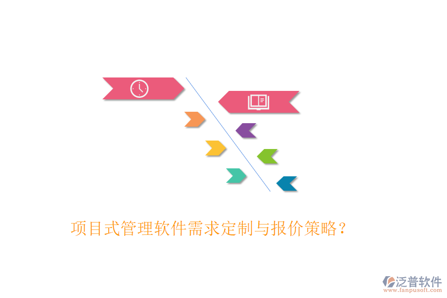 項目式管理軟件需求定制與報價策略？
