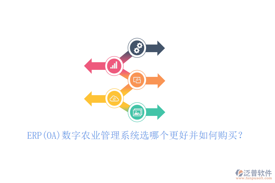 ERP(OA)數(shù)字農(nóng)業(yè)管理系統(tǒng)選哪個(gè)更好并如何購(gòu)買(mǎi)？