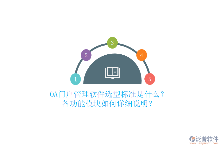OA門戶管理軟件選型標準是什么？各功能模塊如何詳細說明？