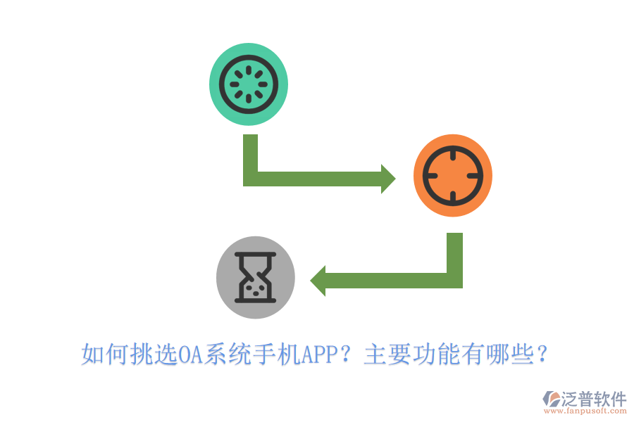 如何挑選OA系統(tǒng)手機(jī)APP？主要功能有哪些？